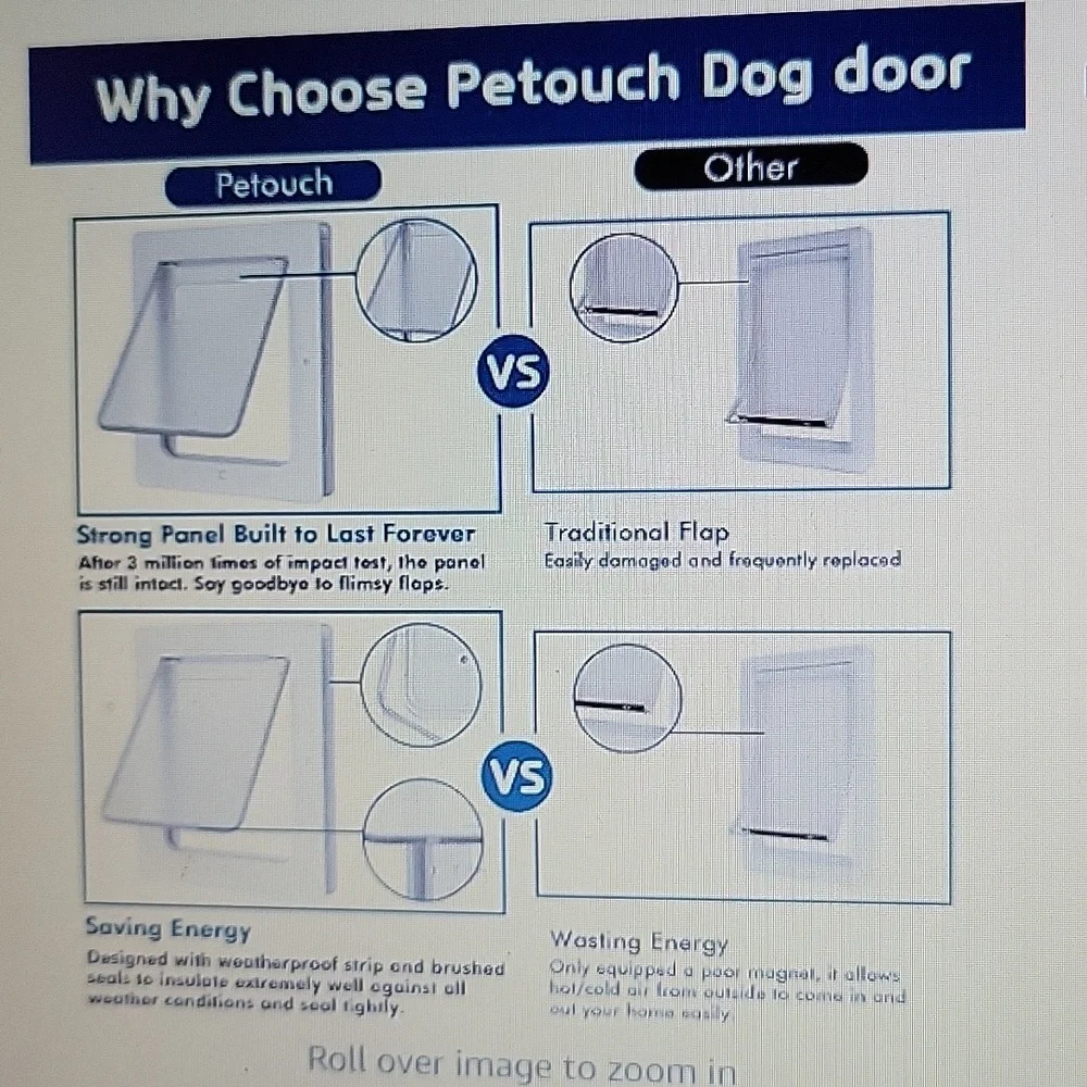 PETOUCH Plastic Pet Door Medium 8.5